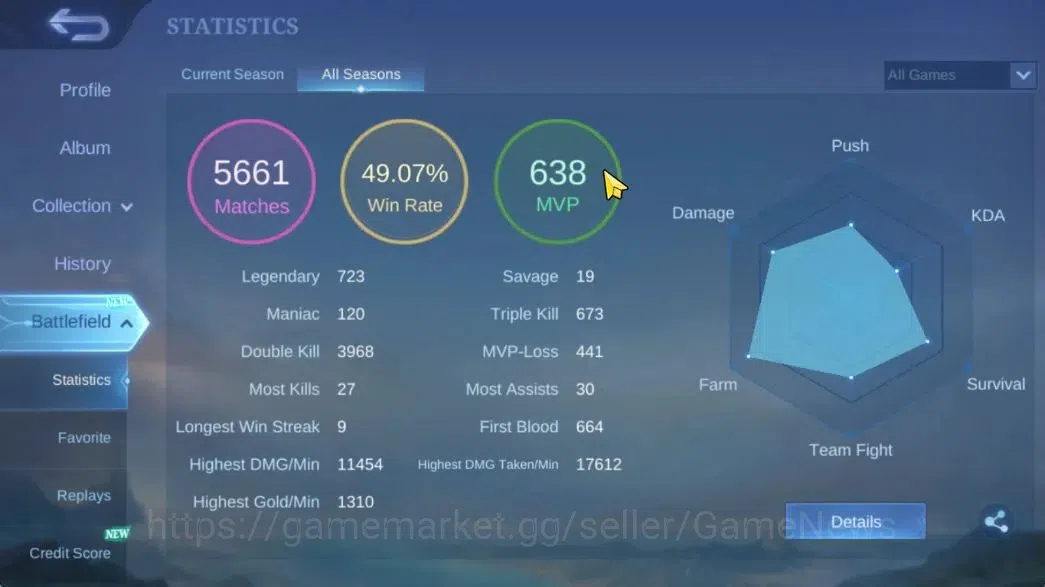 Mobile Legends: Bang Bang Accounts Hero 129|Skin 172|CC Nata,Lbox Guinevere,Fanny(Lig image 4