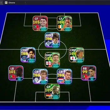 eFootball Legends & Iconic Players Mobile|PW 3193|Epic Ronaldo,Gerrard,Drogba,Shevche image 1