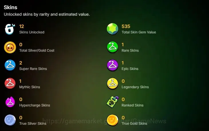 Brawl Stars Accounts 801 Trophy|20 Brawlers 2 Max Lvl (Edgar,Ruffs)Lege image 2