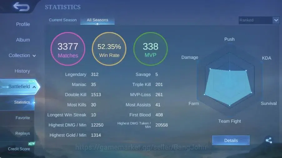 Mobile Legends: Bang Bang Accounts Global|Skin 232|Renowned|KOF Karina,PRIME Claude,S image 3