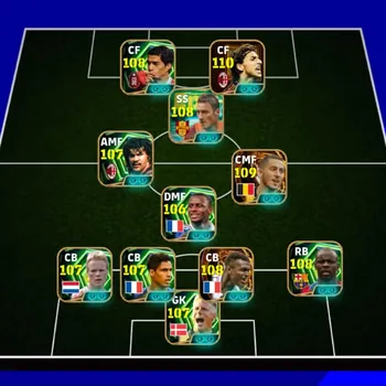 eFootball Accounts High-End EFOOTBALL BEAST ACCOUNT| POWER 3333