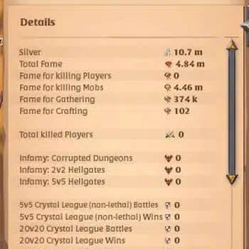 Albion Online Others ASIA |4,84M Total Fame - 10,7M Silver | T8 Animal  image 1