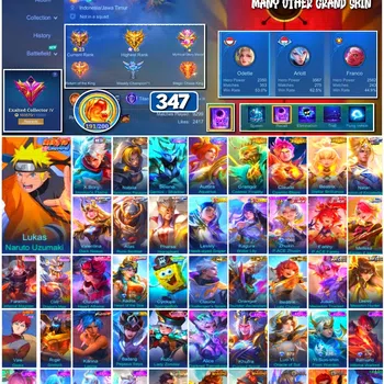 Mobile Legends: Bang Bang Collector #3761 347 Skins | Collector Natalia | Naruto | Zer image 1