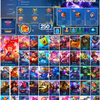 Mobile Legends: Bang Bang Accounts #3964 250 Skins KoF Karina SpongeBob Transformer Roger Kungfu Panda Thamuz Many Limited
