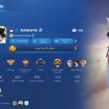 Honor of Kings Accounts Rare Skin Global|113H 177S|Blessed Charlotte|Limit Li Bai|LOM Yango|KIC Luna|4 Legend