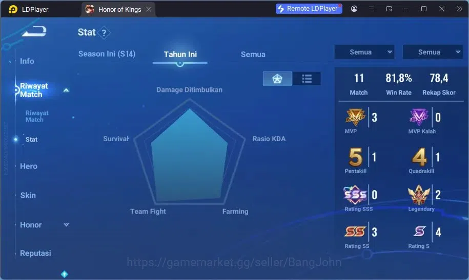 Honor of Kings Accounts Global | 47H 36S | Lady Sun LGD, Lam LGD | Dr Bian image 13