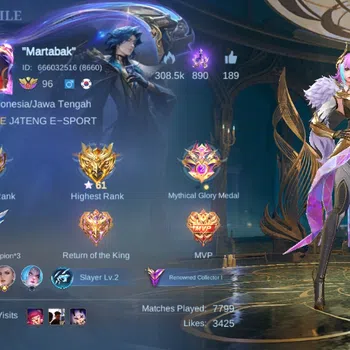 Mobile Legends: Bang Bang Accounts Others Global|Skin 342|Renowned|Sanrio Floryn,LBox Alice,Collector Natalia,STARLIGHT