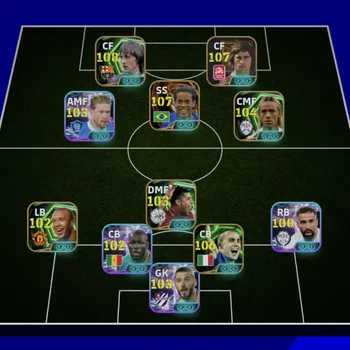 eFootball Accounts Legends & Iconic Players EFOOTBALL 2026 | BIGTIME RONALDINHO, LEGEND G MULLER, J CRUYFF,NEDVED,F