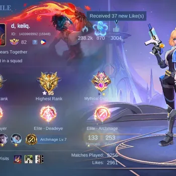 Mobile Legends: Bang Bang Accounts Collector Global|253S|Renowned|AOT Martis,LBX Kimmy,KOF Karina,CC Natalia,Star Novaria