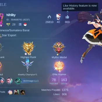 Mobile Legends: Bang Bang Accounts Collector Global|163S|Expert|TA Ruby,LBX Gatotkaca,Zodiac Selana,SBR