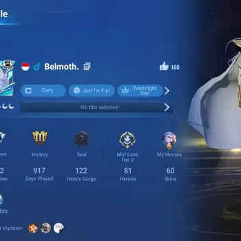 Honor of Kings Accounts Rare Skin Global|81H 60S|4 SaintSeiya:Mozi,Liang,Hou Yi,Dharma|Limited:Yuhuan|HelloKitty:Xiao