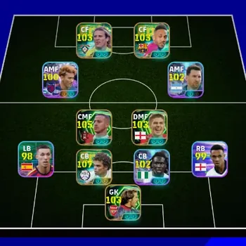 eFootball Accounts Legends & Iconic Players Mobile|PW 3150|Epic Pepe,Thiago Alcantara,Forlan,Gerrard,Aubameyang,Etc|SHWT