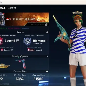 Blood Strike Accounts Collab Skin ASIA | 2 EVA Collab Guns|1 Ultra Melee|10 Ultra Guns|9 Ultra Strikers|1 Collab Vehicle