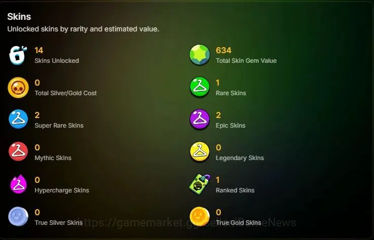 Brawl Stars Accounts 1299 Trophy|20 Brawlers 2 Max Lvl (Full Bufies Edg image 2