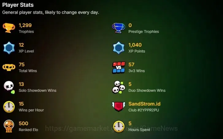 Brawl Stars Accounts 1299 Trophy|20 Brawlers 2 Max Lvl (Full Bufies Edg image 9