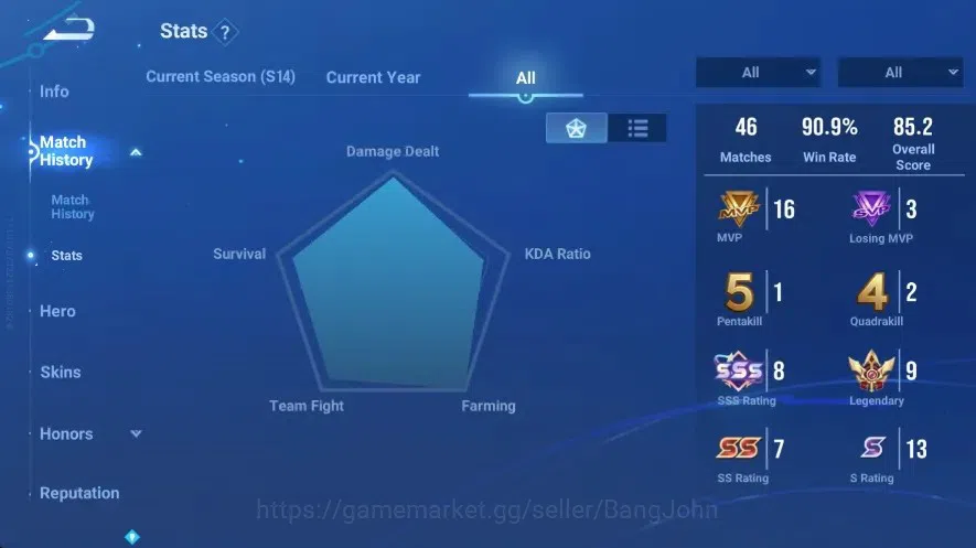 Honor of Kings Accounts Global | 41H 30S | AOT Mayene & Heino | 5 Epic Ski image 2