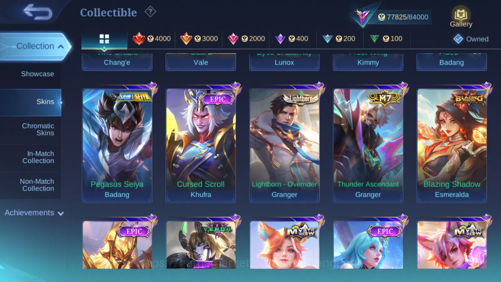 Mobile Legends: Bang Bang Accounts Others Hero 131 | Skin 275 | Naruto Lukas | KOF Karina | Sanrio Floryn | Luckybox Alpha 14