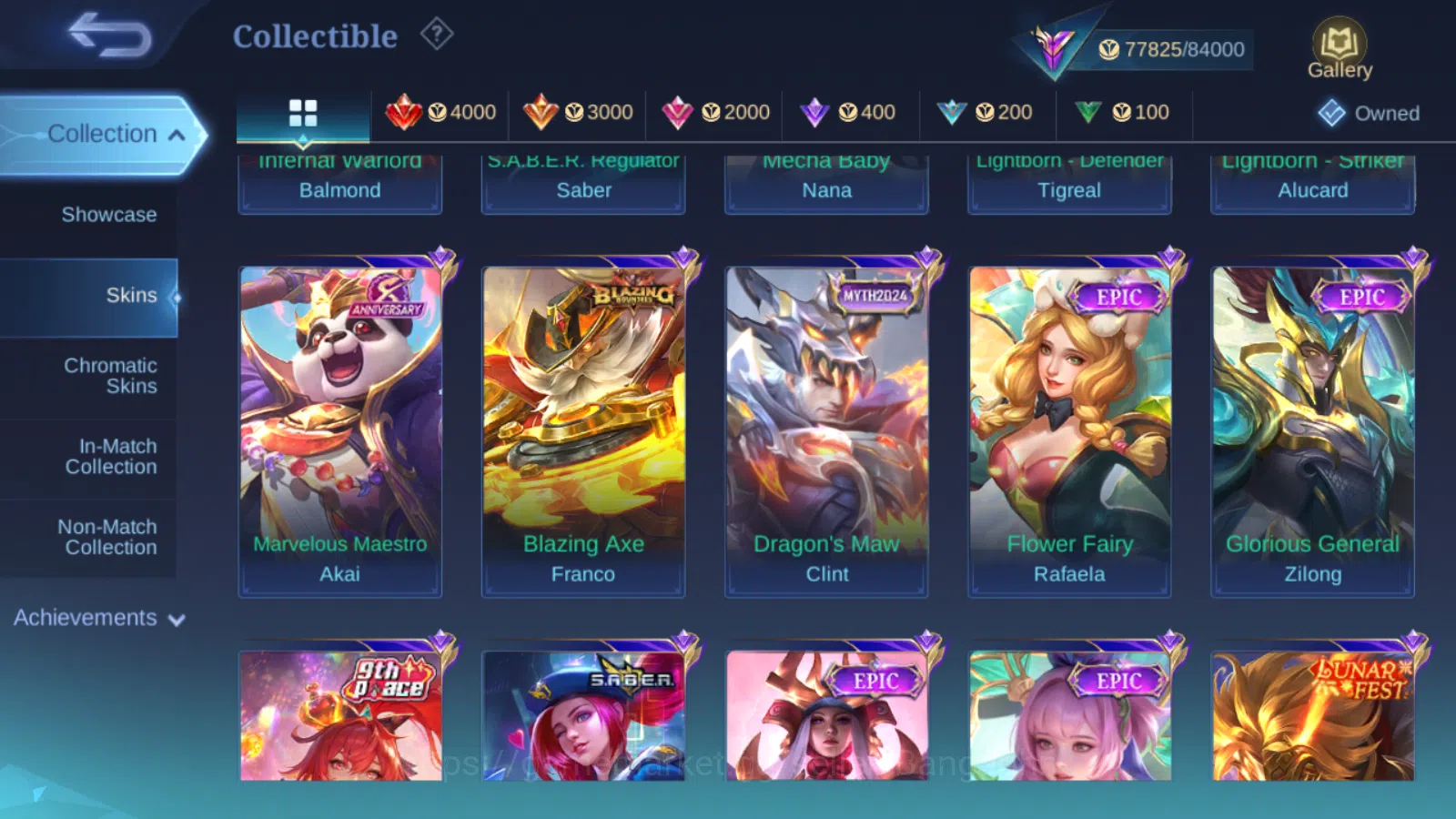 Mobile Legends: Bang Bang Accounts Others Hero 131 | Skin 275 | Naruto Lukas | KOF Karina | Sanrio Floryn | Luckybox Alpha 8