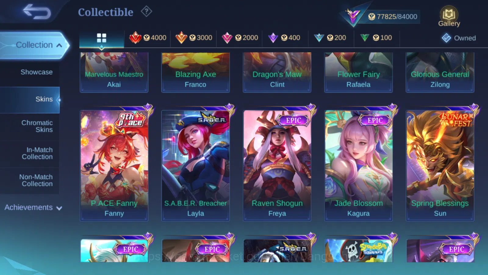 Mobile Legends: Bang Bang Accounts Others Hero 131 | Skin 275 | Naruto Lukas | KOF Karina | Sanrio Floryn | Luckybox Alpha 9