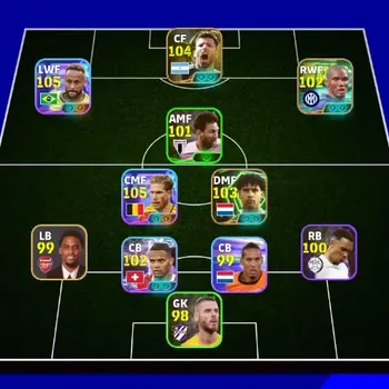 eFootball Accounts Legends & Iconic Players Android|PW 3148|Kevin De Bruyne ShowT,Neymar Jr ShowT,Samuel Eto'o Epic,Sergio