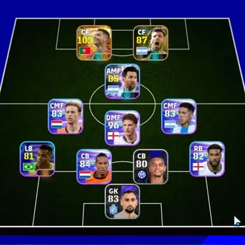 eFootball Accounts Legends & Iconic Players Android|Power 2615|Big Time Cristiano Ronaldo|Epic Sergio Aguero|3 Show Time