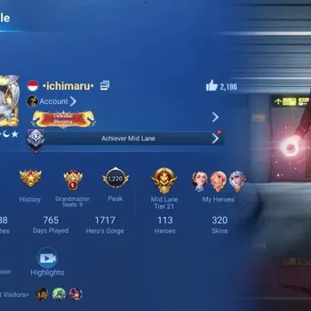 Honor of Kings Accounts Rare Skin Global|113H 320S|JJK Gojo|Flawless Frozen|4 Blessed|1 Stellar|3 [LNY26]&4 [LNY25]|6