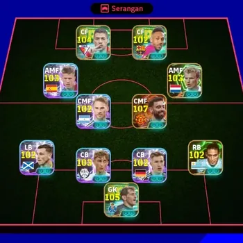 eFootball Accounts Others Android|PW 3199|Bruno Fernandes Big T,Luis Suarez Epic,Iker Casillas Epic,Alexander Isak Show