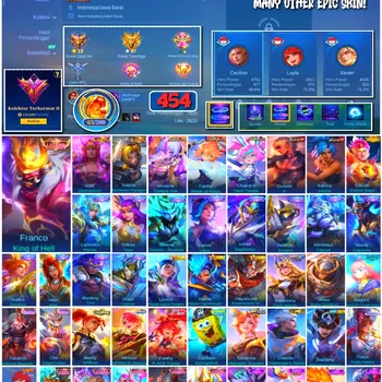 Mobile Legends: Bang Bang Accounts #4371 454 Skins | Franco King of Hell (LEGEND) | Vale Gaara (NARUTO) | Gusion K' (KOF