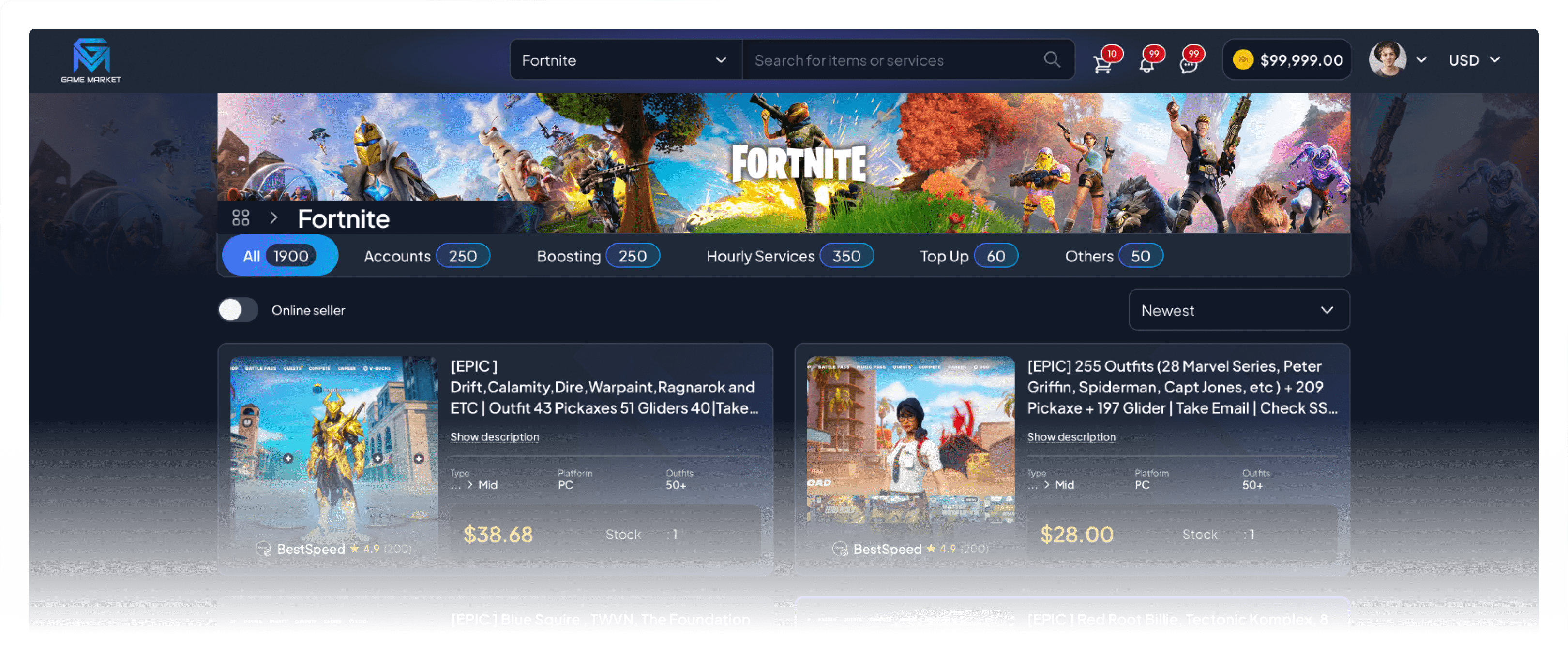 The Future of Digital Market